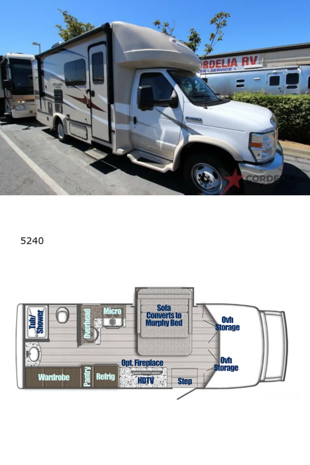 New 2023 Gulf Stream Rv BT Cruiser 5240 Class B RV