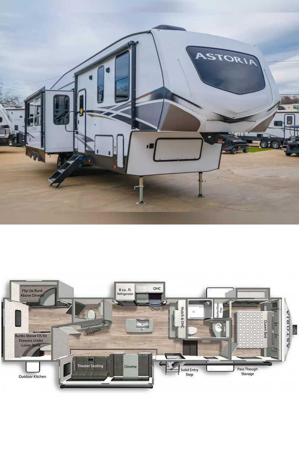 New 2022 Dutchmen Astoria 3343BHF Fifth Wheel RV