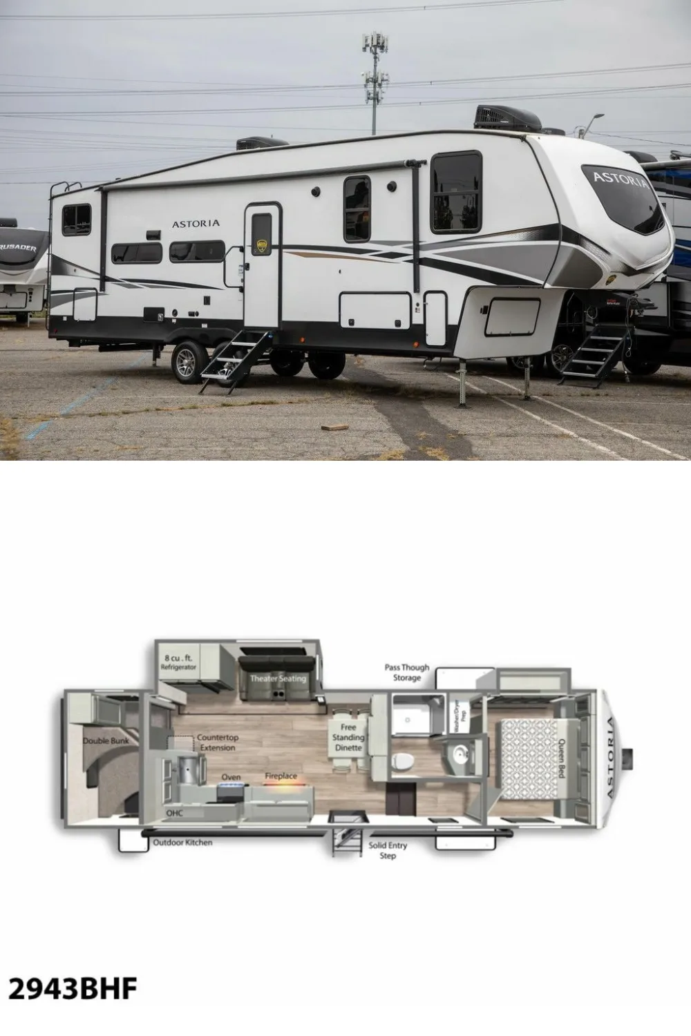 New 2022 Dutchmen Astoria 1500 2943BHF Fifth Wheel RV 