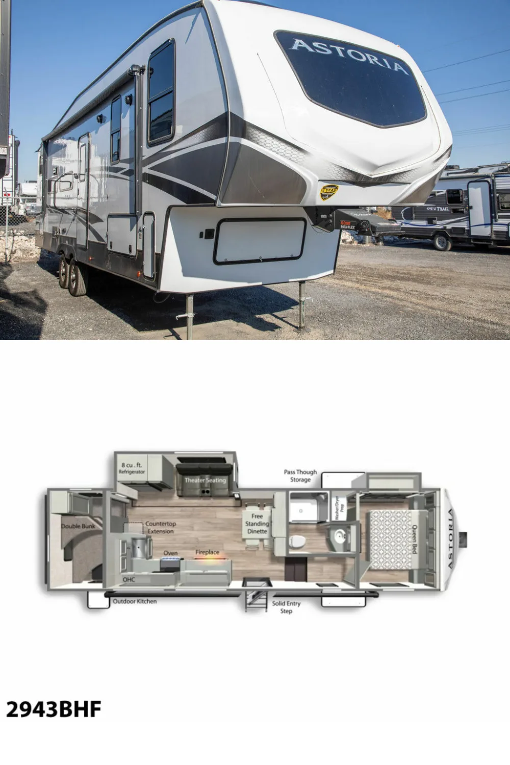 New 2022 Dutchmen Astoria 1500 2943BHF Fifth Wheel RV