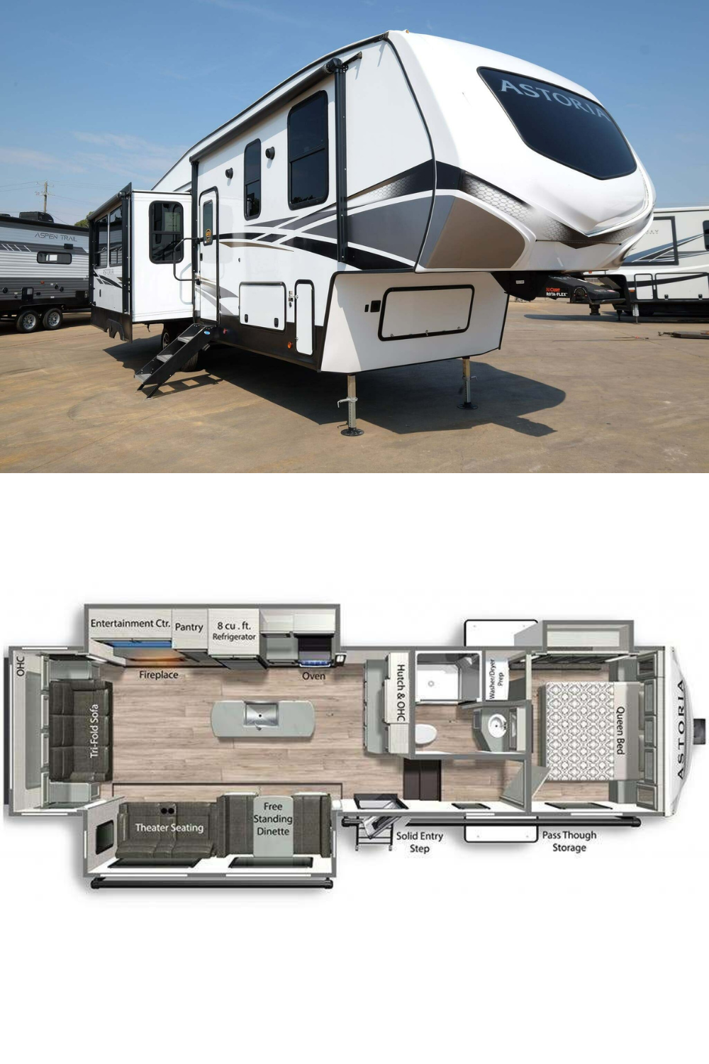 New 2022 Dutchmen Astoria 2993RLF Fifth Wheel RV