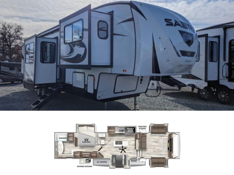 New 2024 Forest River SABRE 37FLH Fifth Wheel RV (Floor Plan)