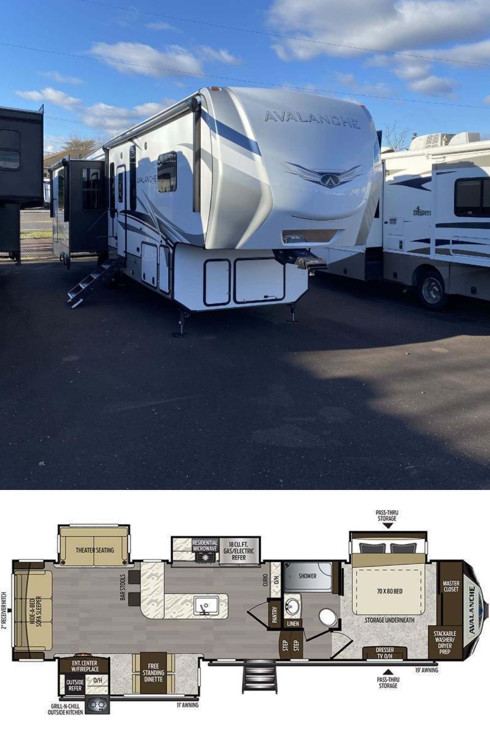 New 2024 Keystone Avalanche 338GK Fifth Wheel RV