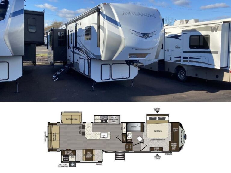 New 2024 Keystone Avalanche 338GK Fifth Wheel RV (Floor Plan)
