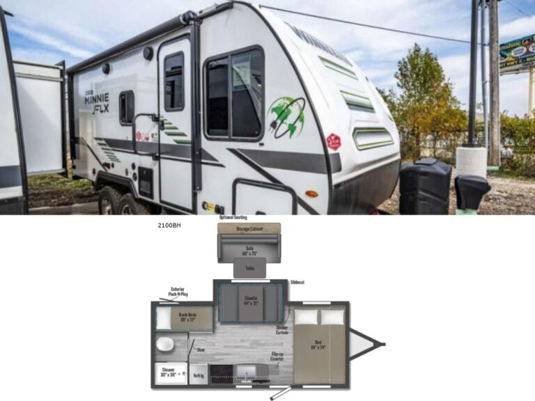 New 2022 Winnebago Industries Towables Micro Minnie FLX 2100BH Travel Trailer RV (Floor Plan)