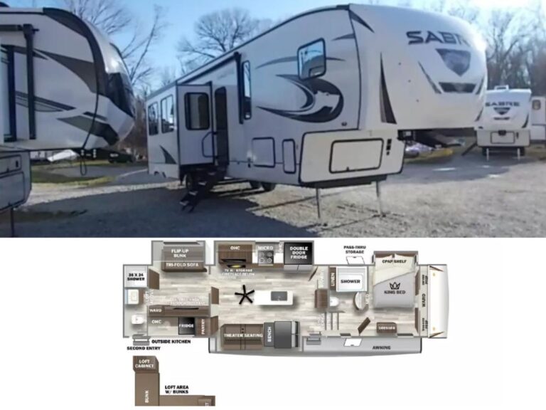 New 2024 Forest River Fifth Wheel RV Sabre 38DBL (Floor Plan)