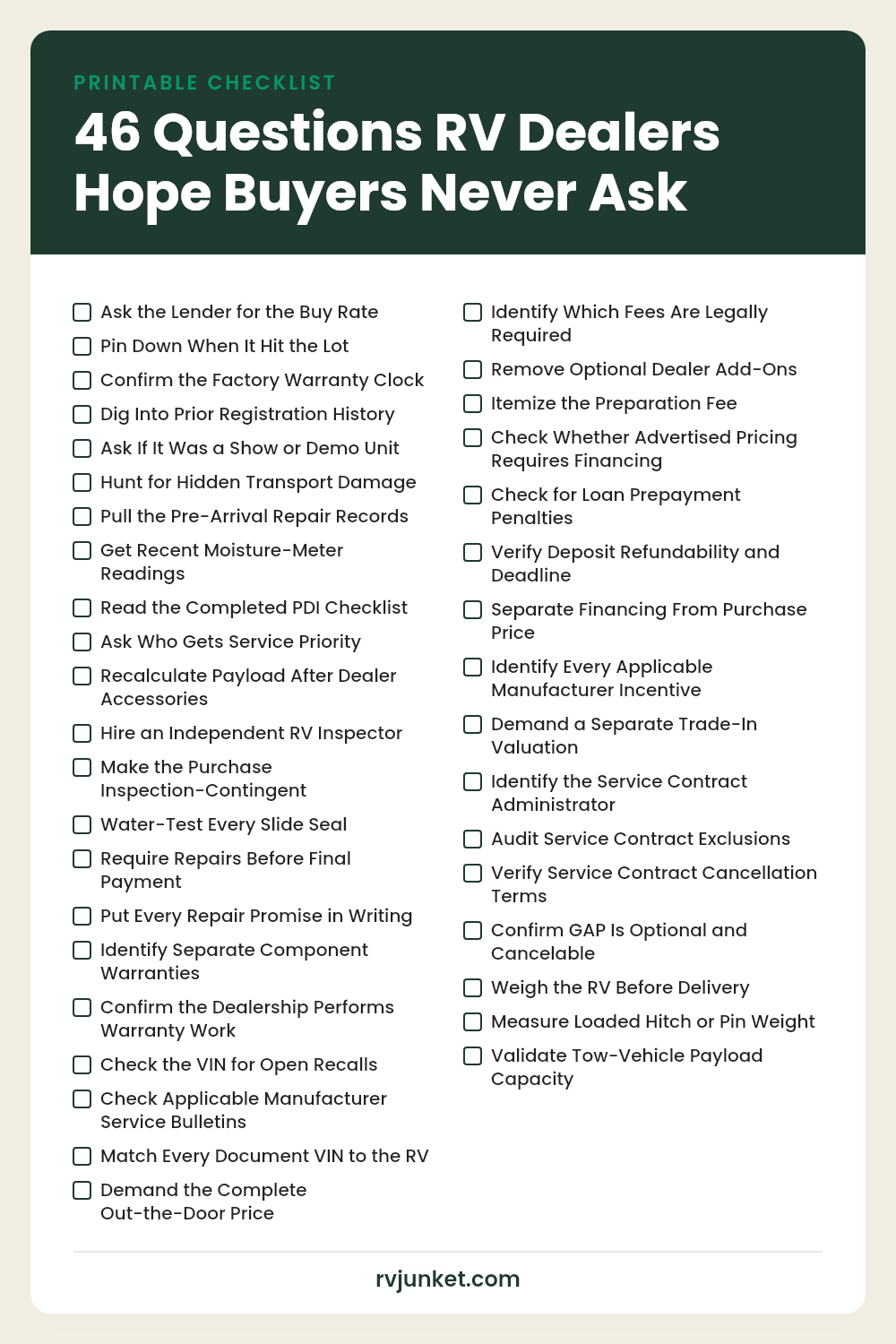 46 Questions RV Dealers Hope Buyers Never Ask - printable checklist